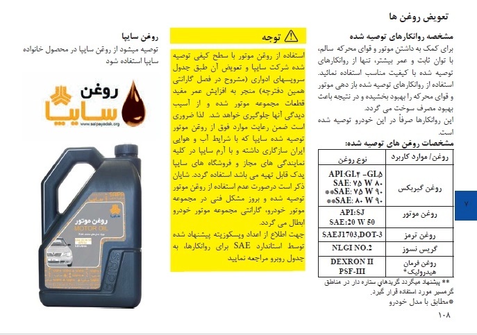 بهترین روغن موتور پراید